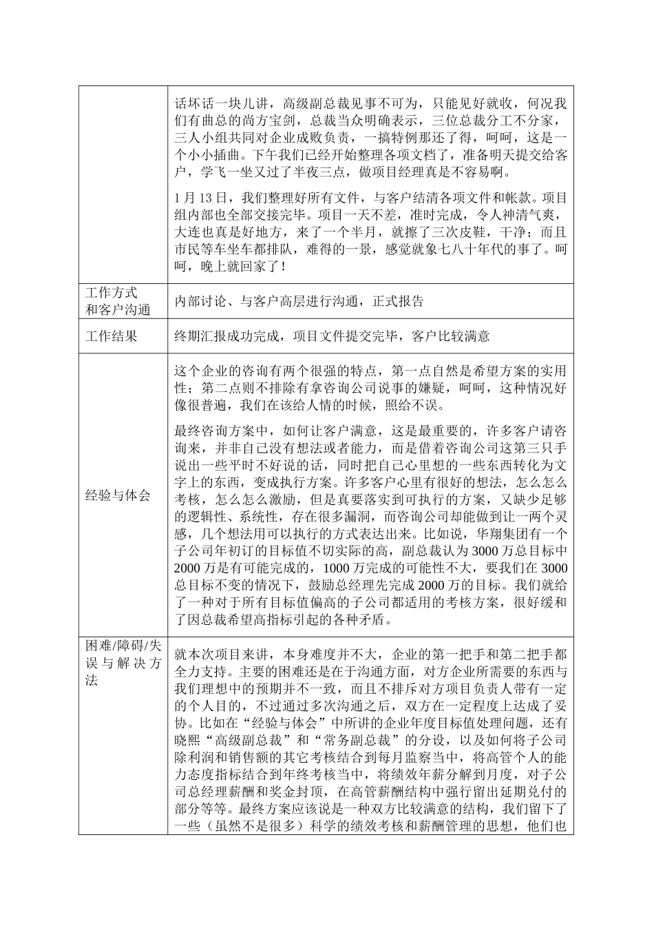 华翔集团项目周记-第7周.doc_第2页