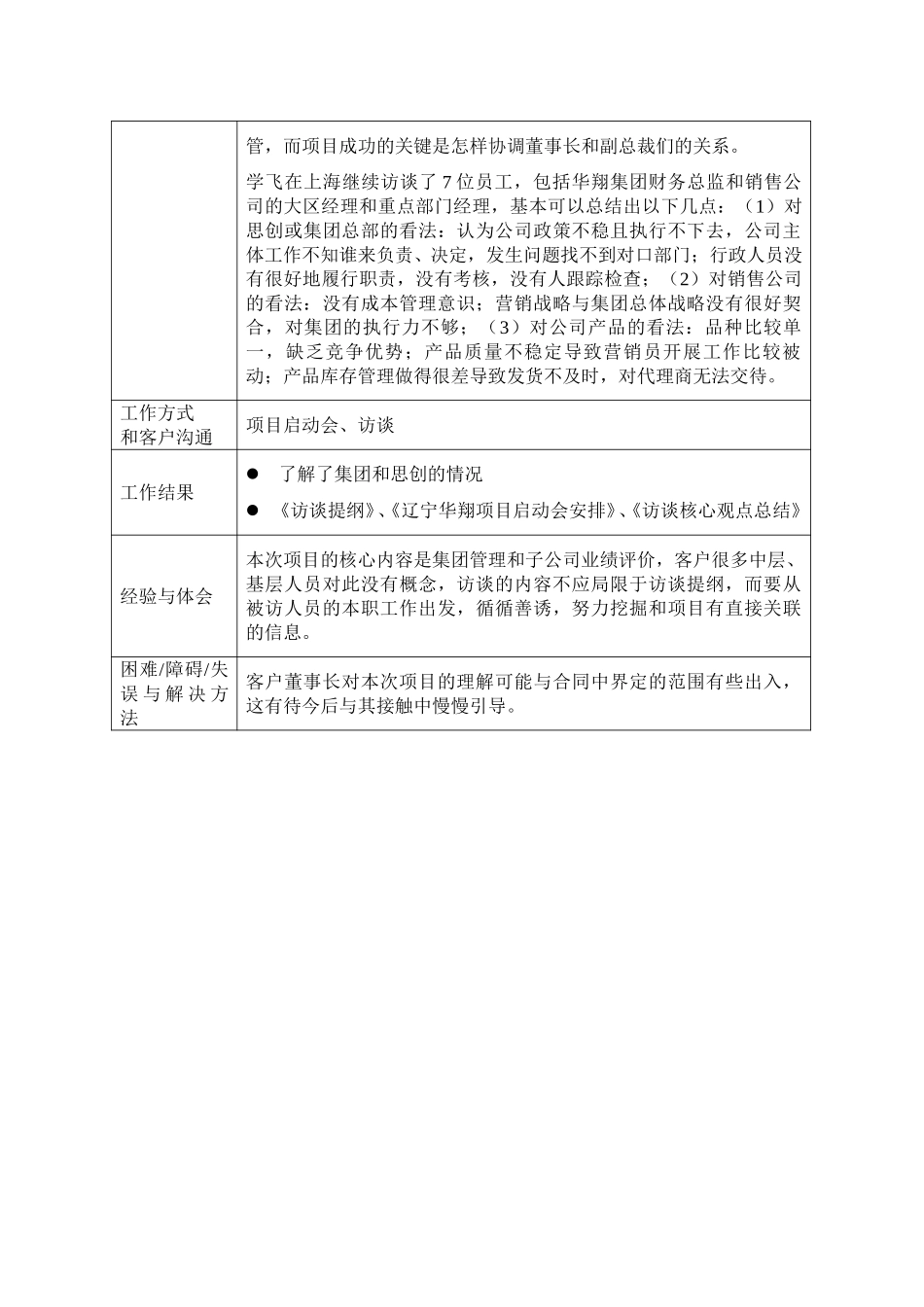 华翔项目周记－第1周.doc_第3页