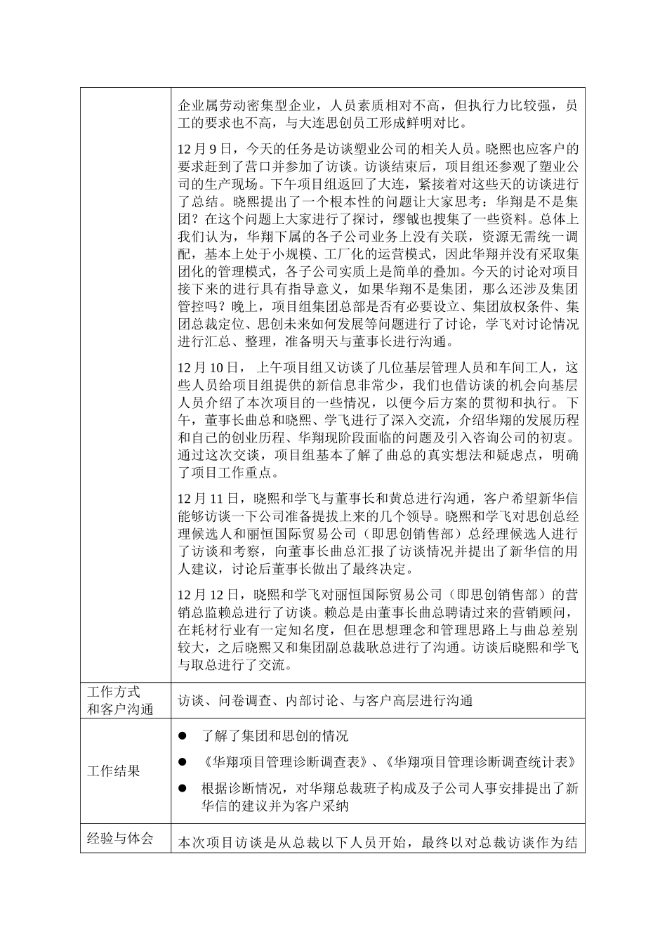 华翔项目周记－第2周.doc_第2页