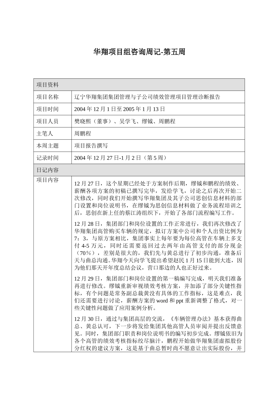 华翔项目周记－第5周.doc_第1页