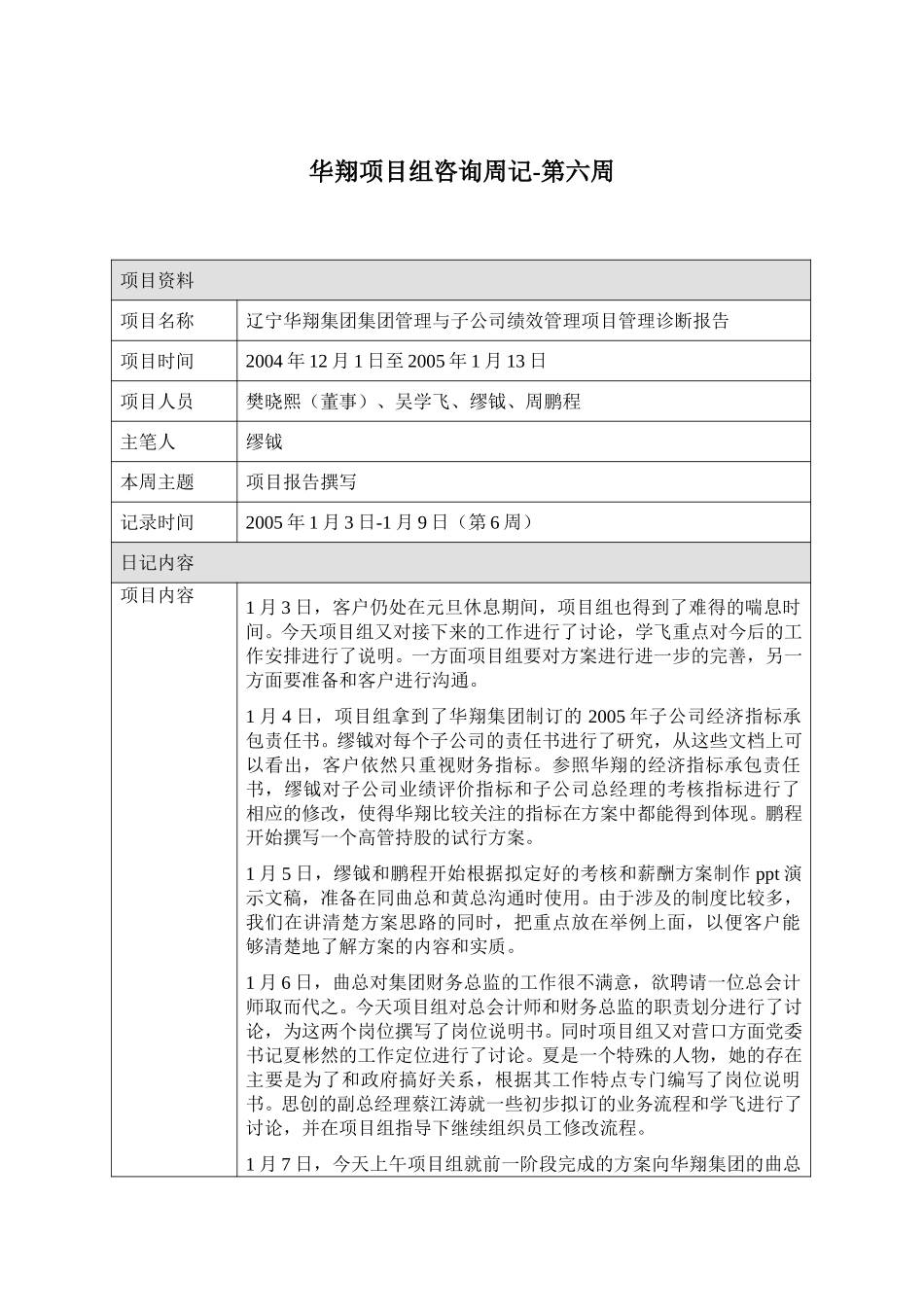 华翔项目周记－第6周.doc_第1页