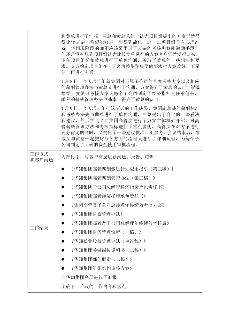 华翔项目周记－第6周.doc_第2页