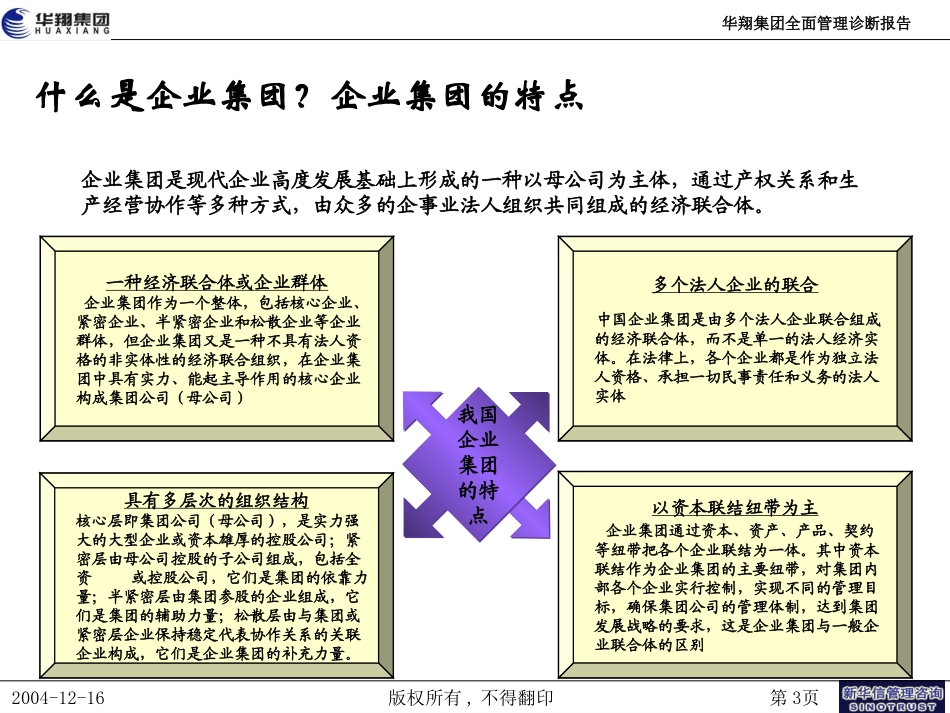 与华翔集团交流20041217.ppt_第3页