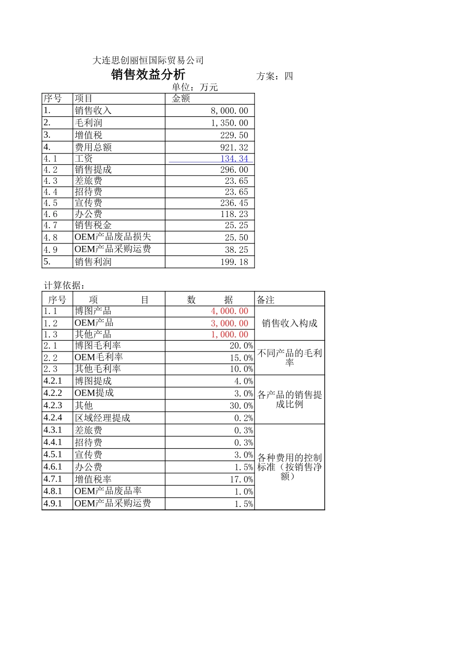 丽恒.xls_第1页