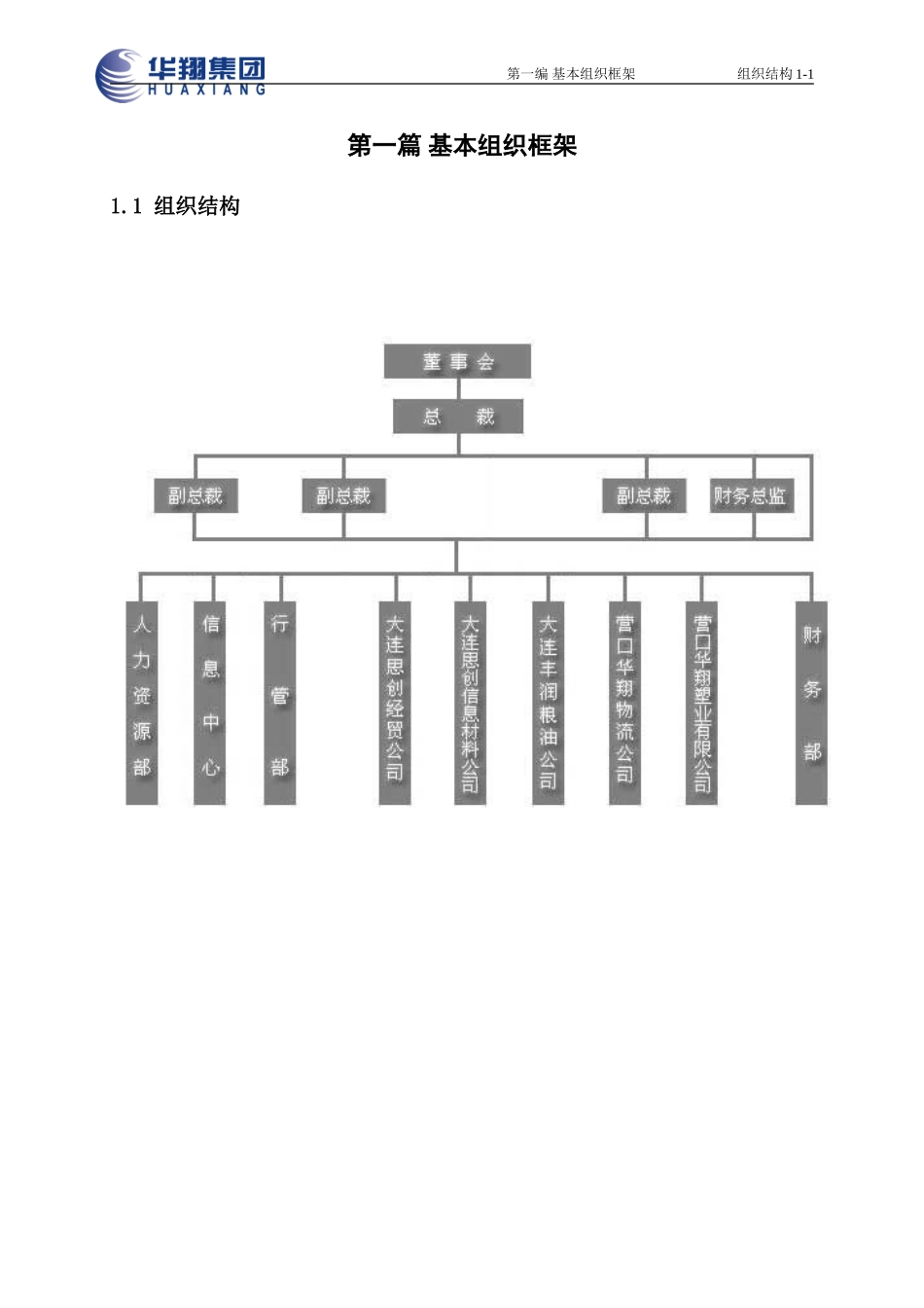 组织结构1.1.doc_第1页