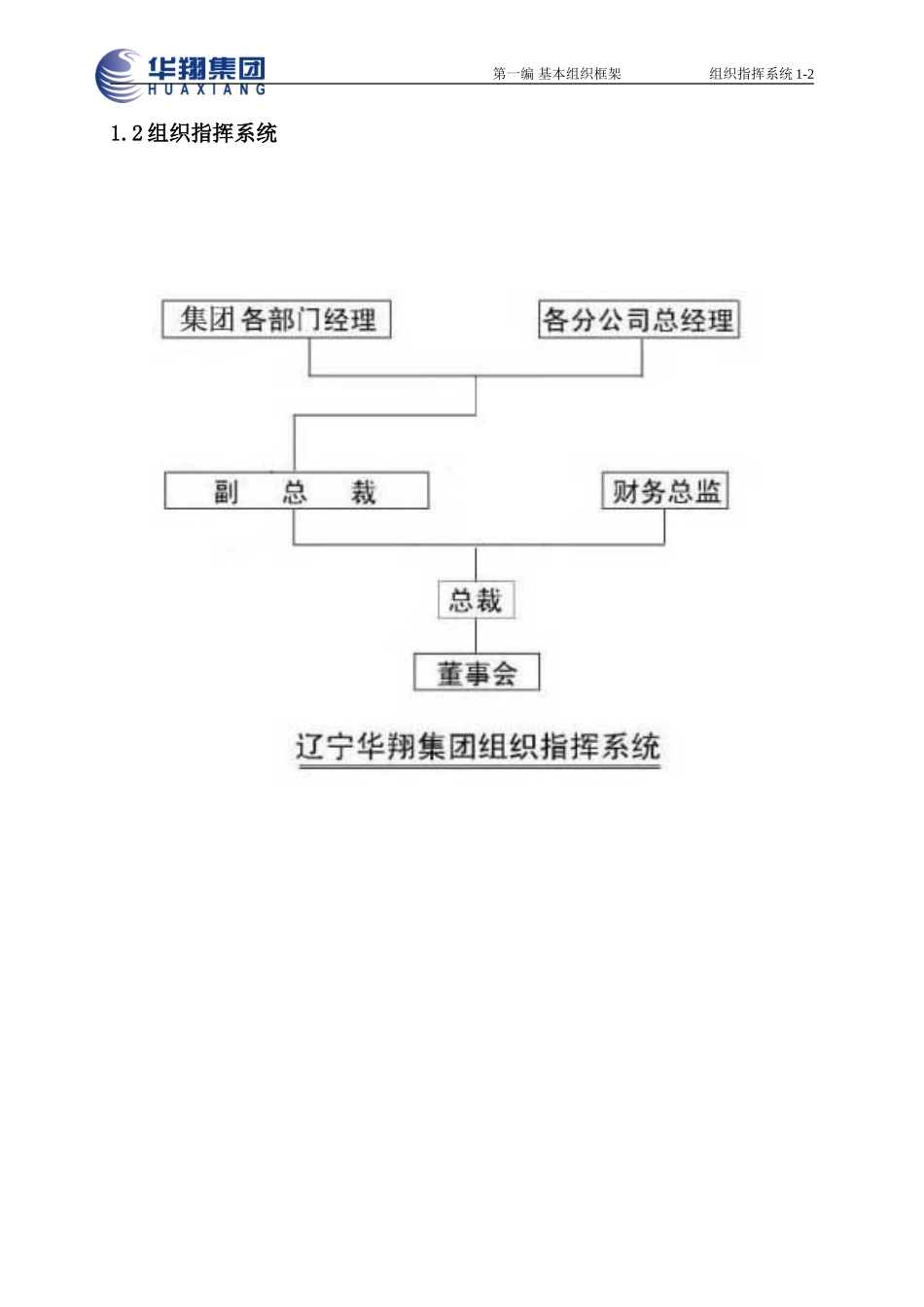 组织指挥系统1.2.doc_第1页