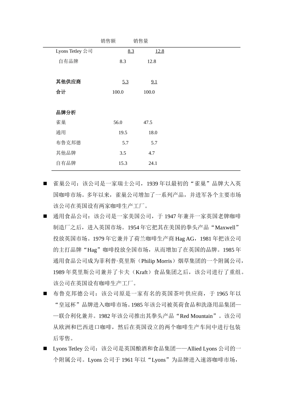 案例研究：英国咖啡市场.doc_第3页