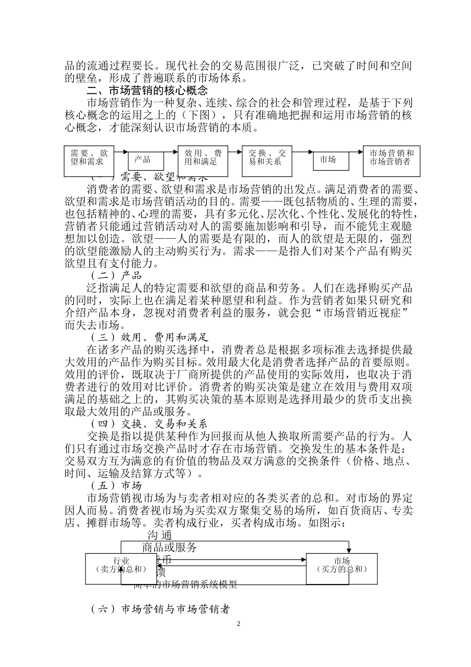 卷烟行业市场营销学（上册）.doc_第2页