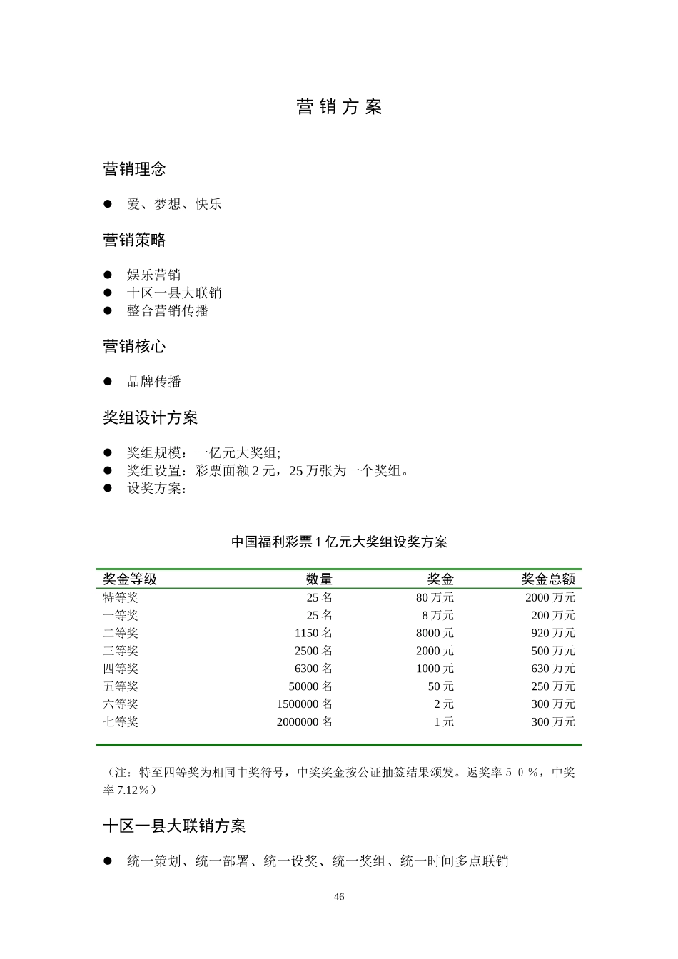 营销方案.doc_第1页