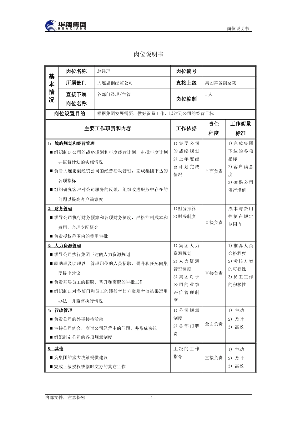 大连思创经贸公司总经理.doc_第1页