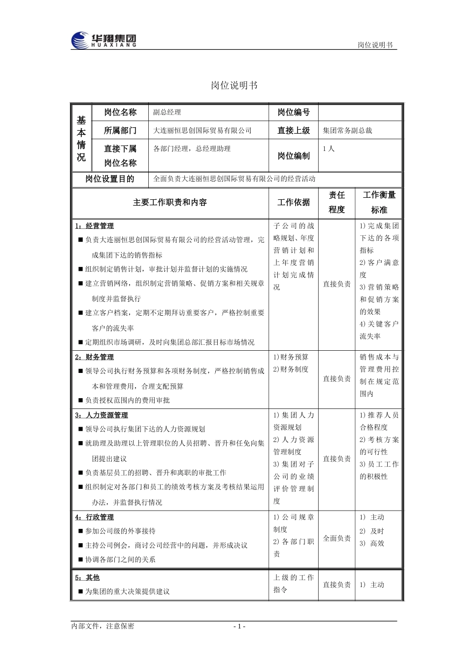 丽恒副总经理.doc_第1页