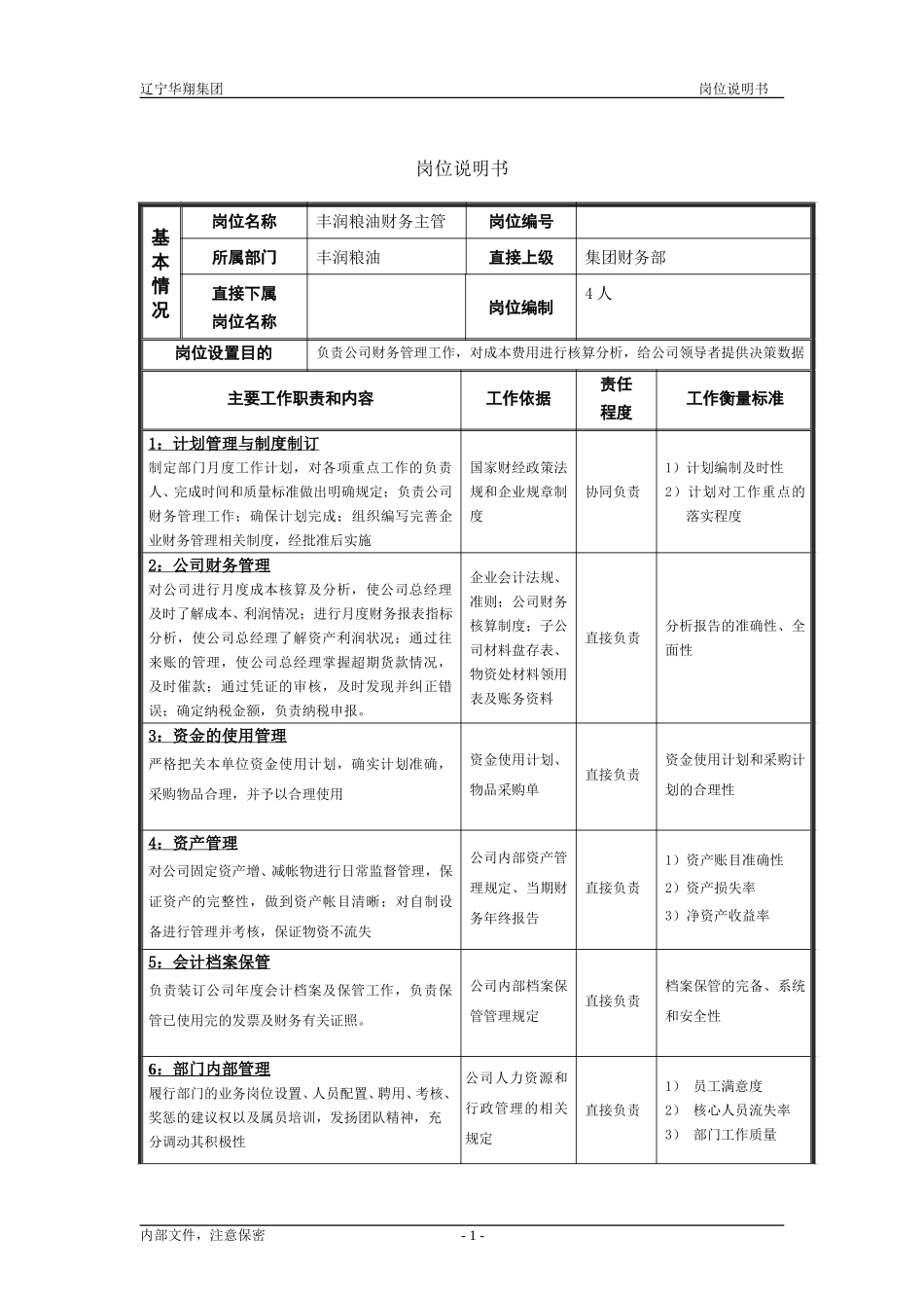 丰润粮油财务主管.doc_第1页