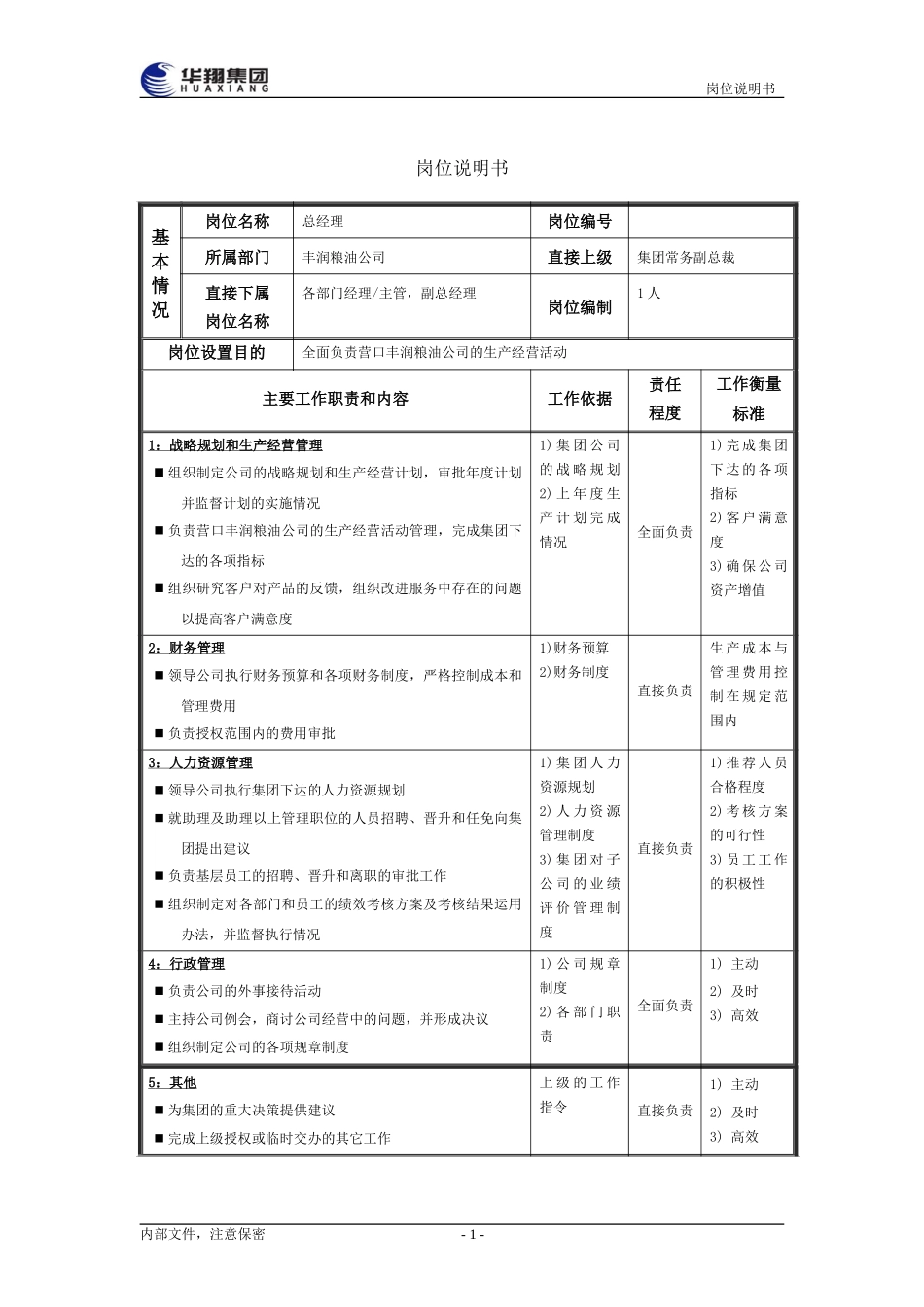丰润粮油公司总经理.doc_第1页