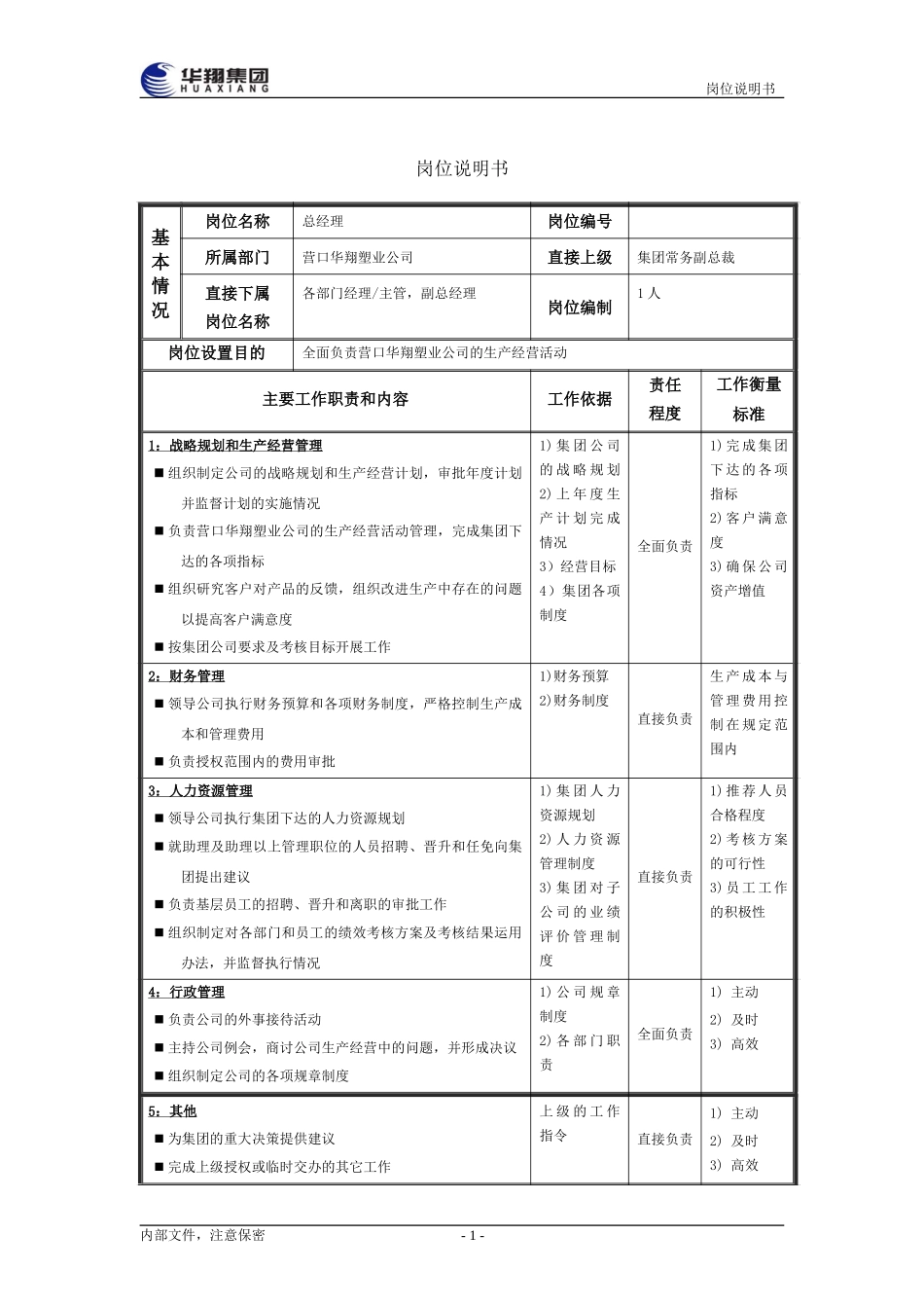华翔塑业公司总经理.doc_第1页