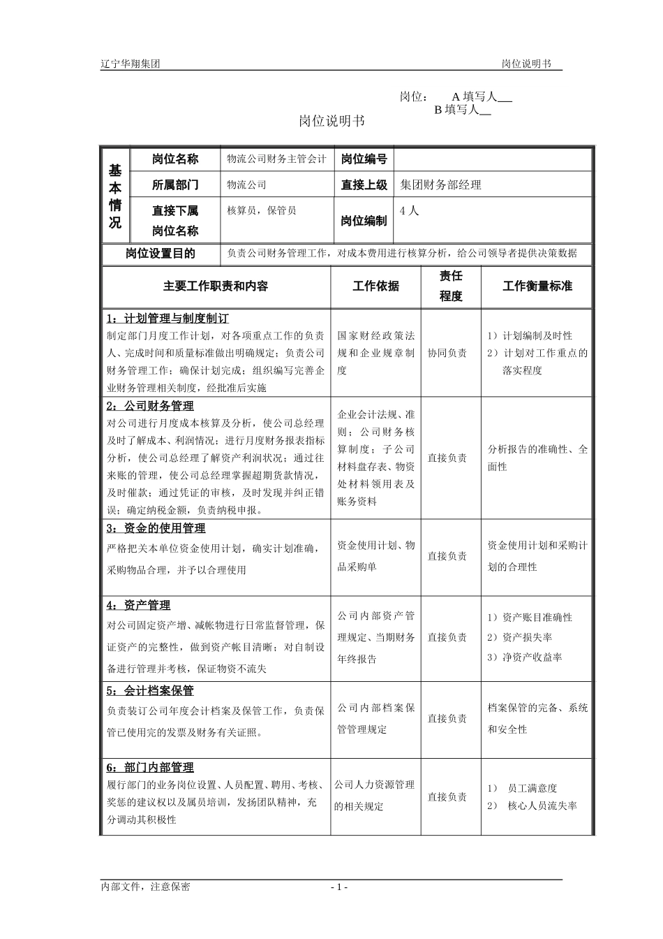物流公司财务部主管.doc_第1页