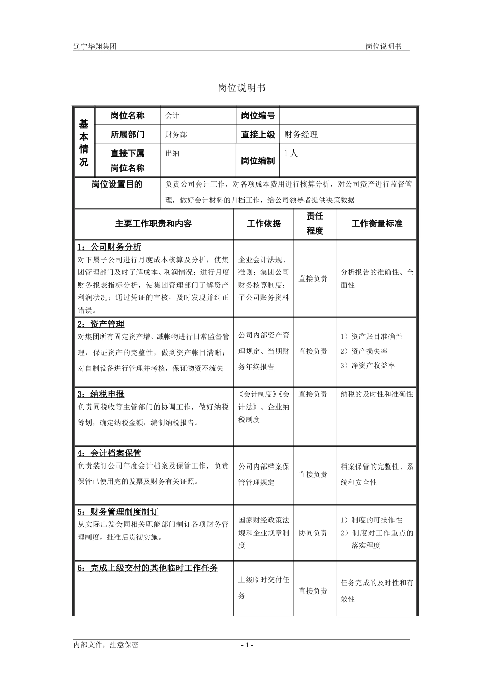 集团财务部会计.doc_第1页