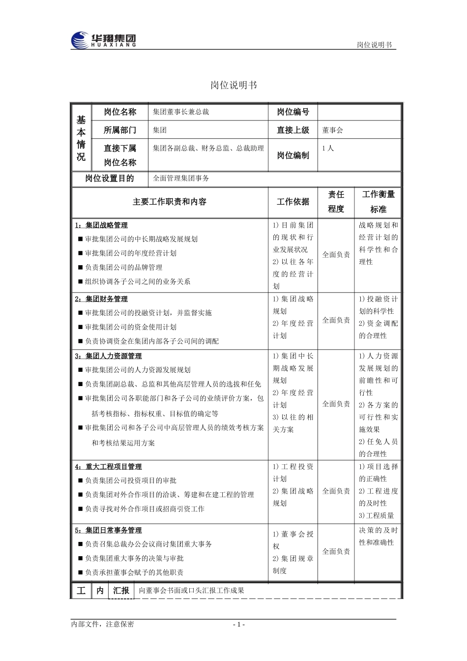 总裁.doc_第1页