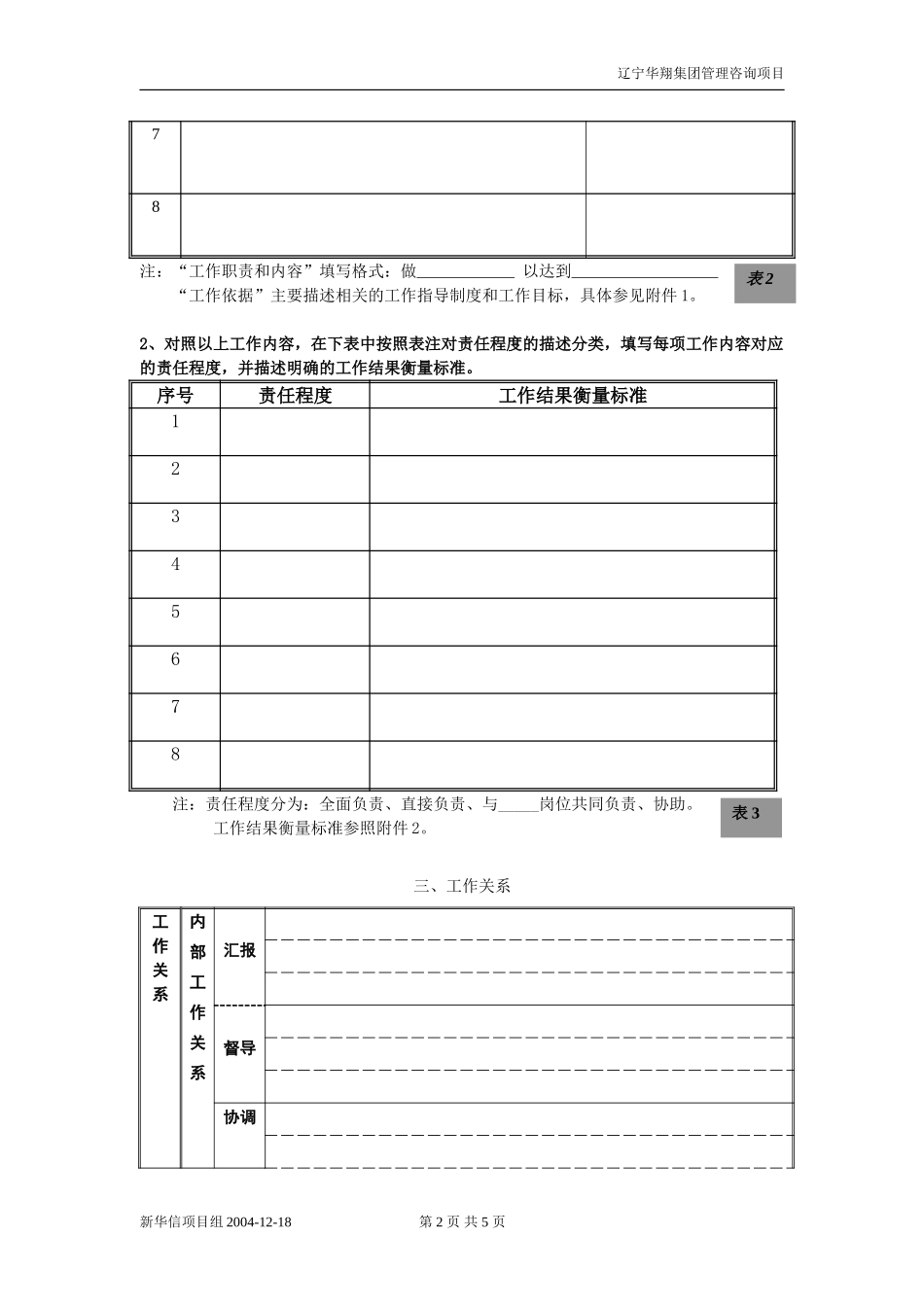 1218-辽宁华翔集团岗位说明书填写说明.doc_第2页