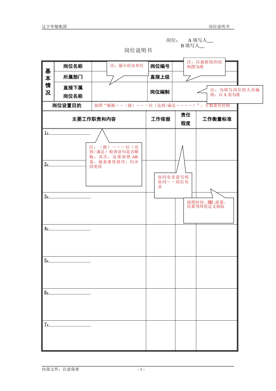 1218-辽宁华翔集团集团岗位说明书录入指南.doc_第1页