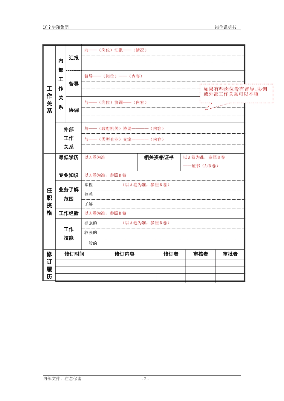 1218-辽宁华翔集团集团岗位说明书录入指南.doc_第2页