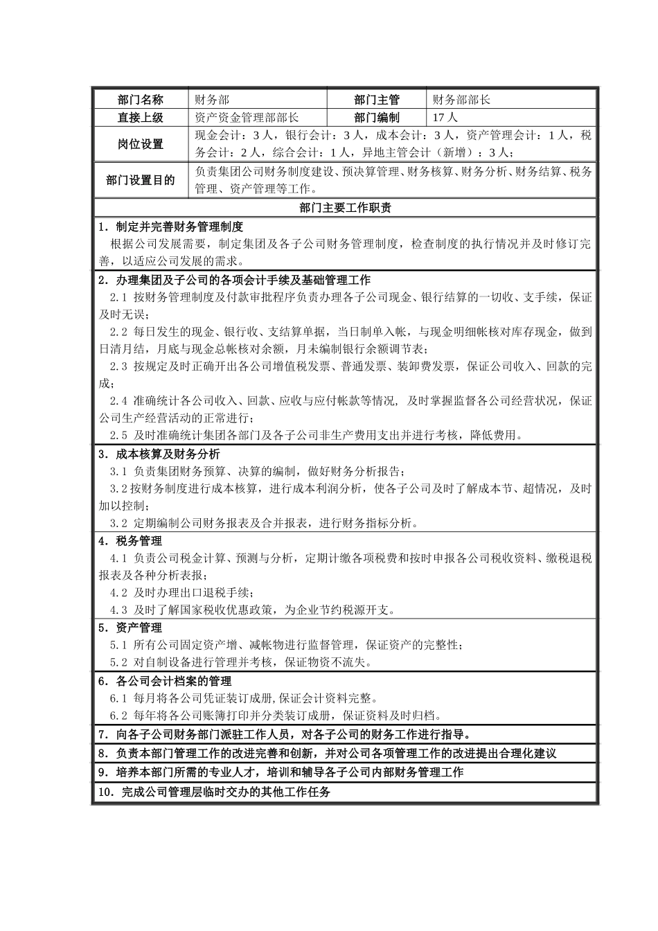 部门名称.doc_第1页