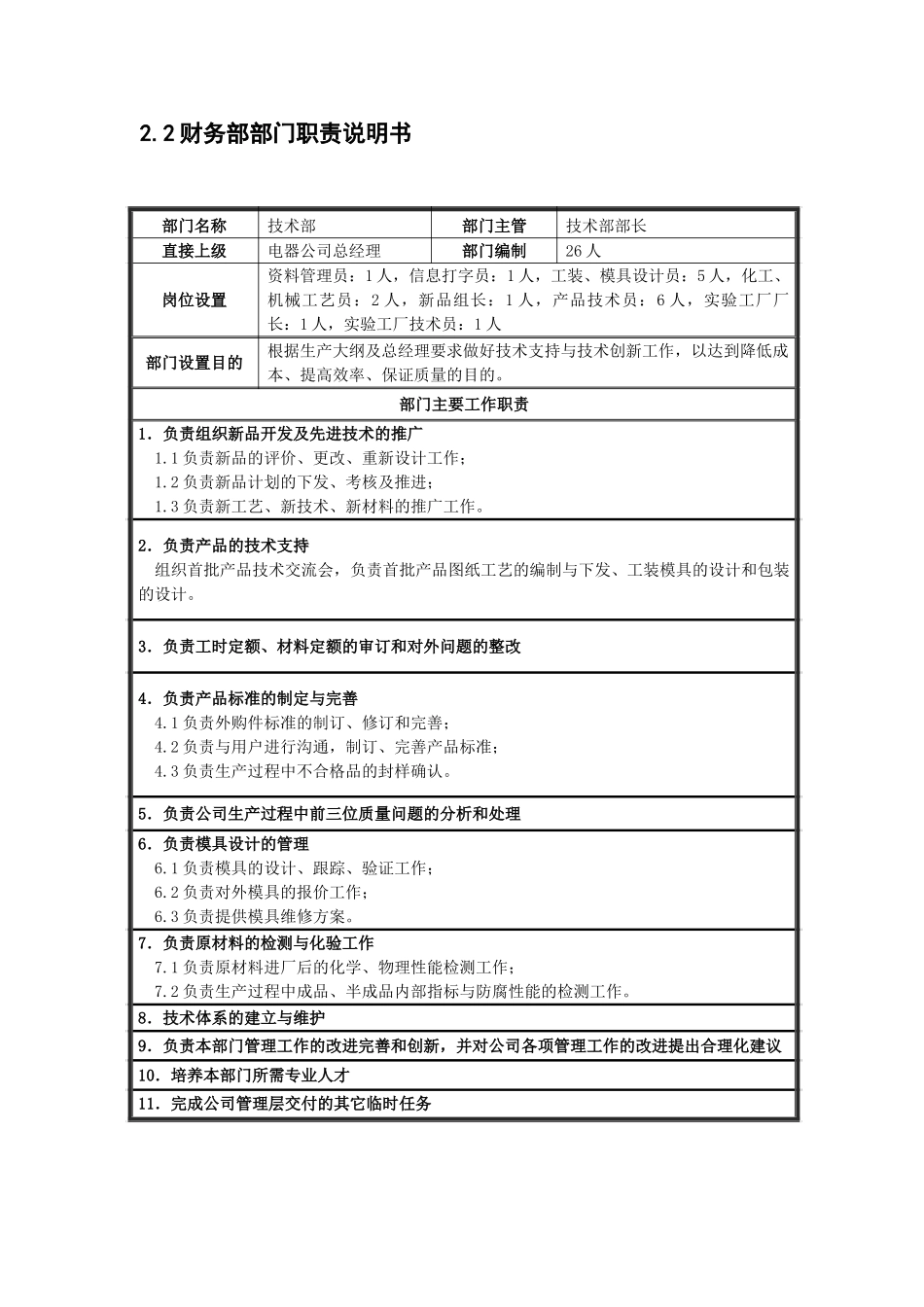 部门名称.doc_第2页