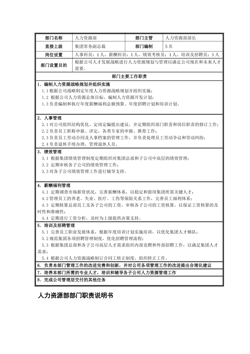 人力资源部部门职责说明书.doc_第1页
