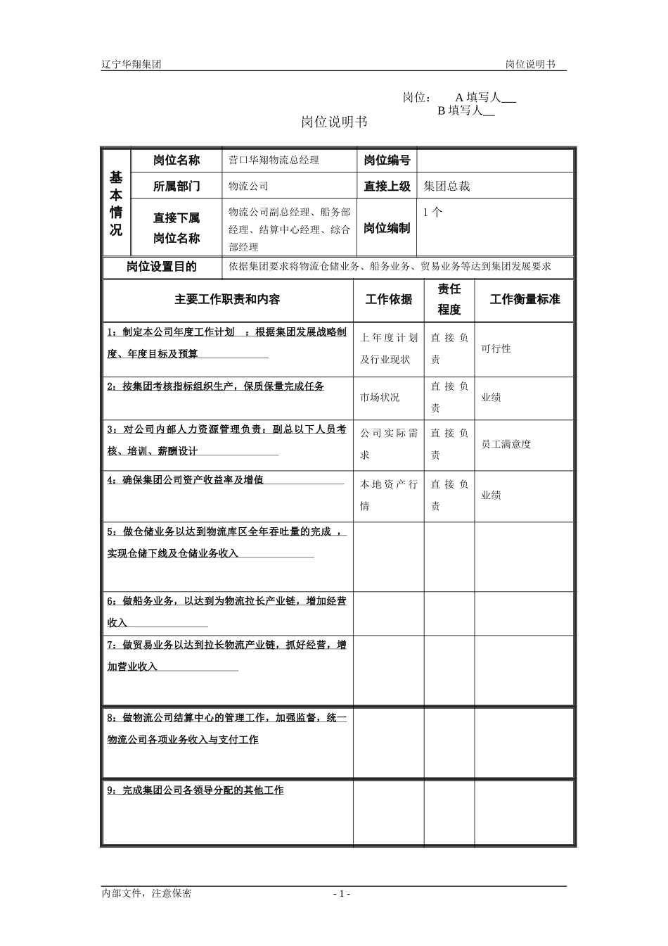 华翔物流公司总经理.doc_第1页