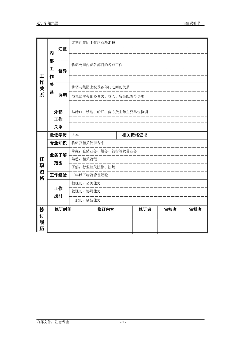 华翔物流公司总经理.doc_第2页