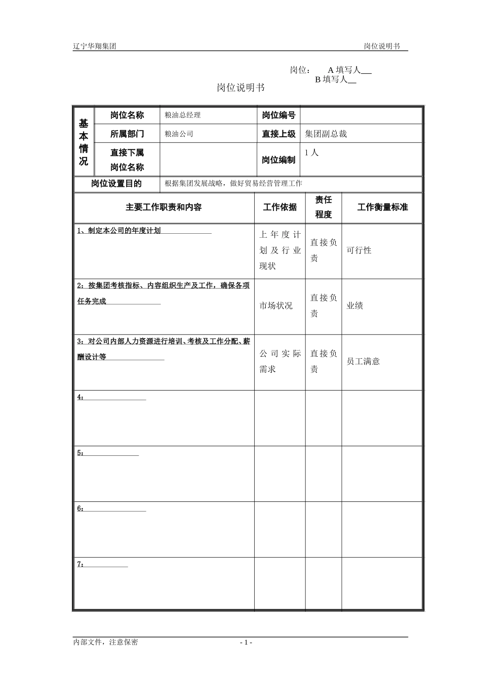 粮油总经理.doc_第1页