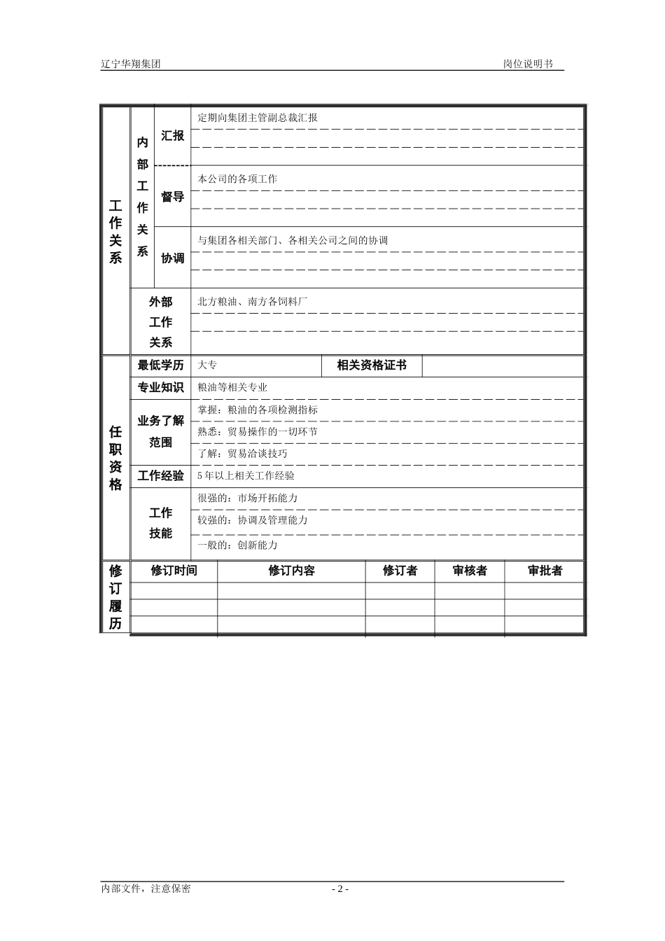粮油总经理.doc_第2页