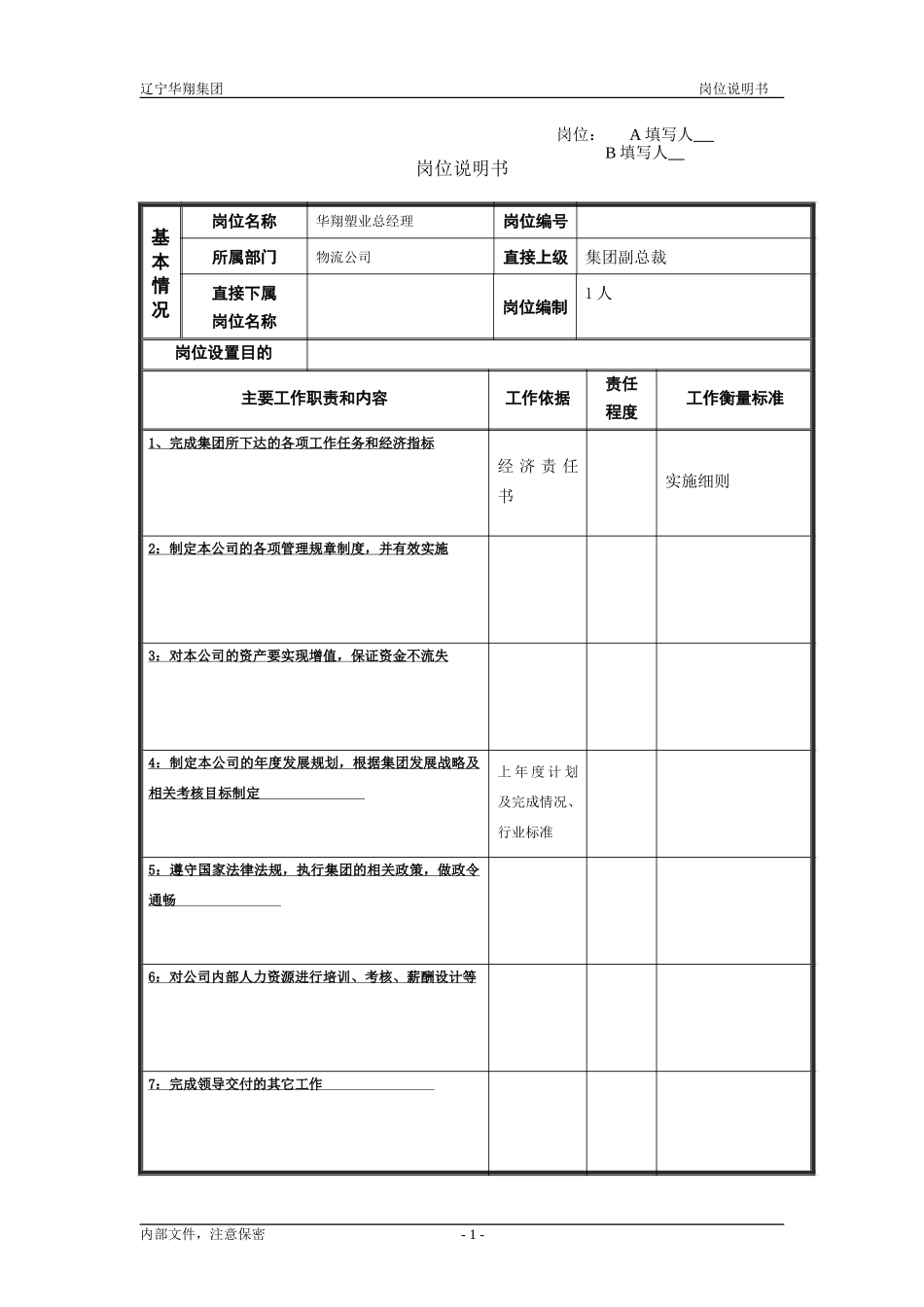 塑业总经理.doc_第1页