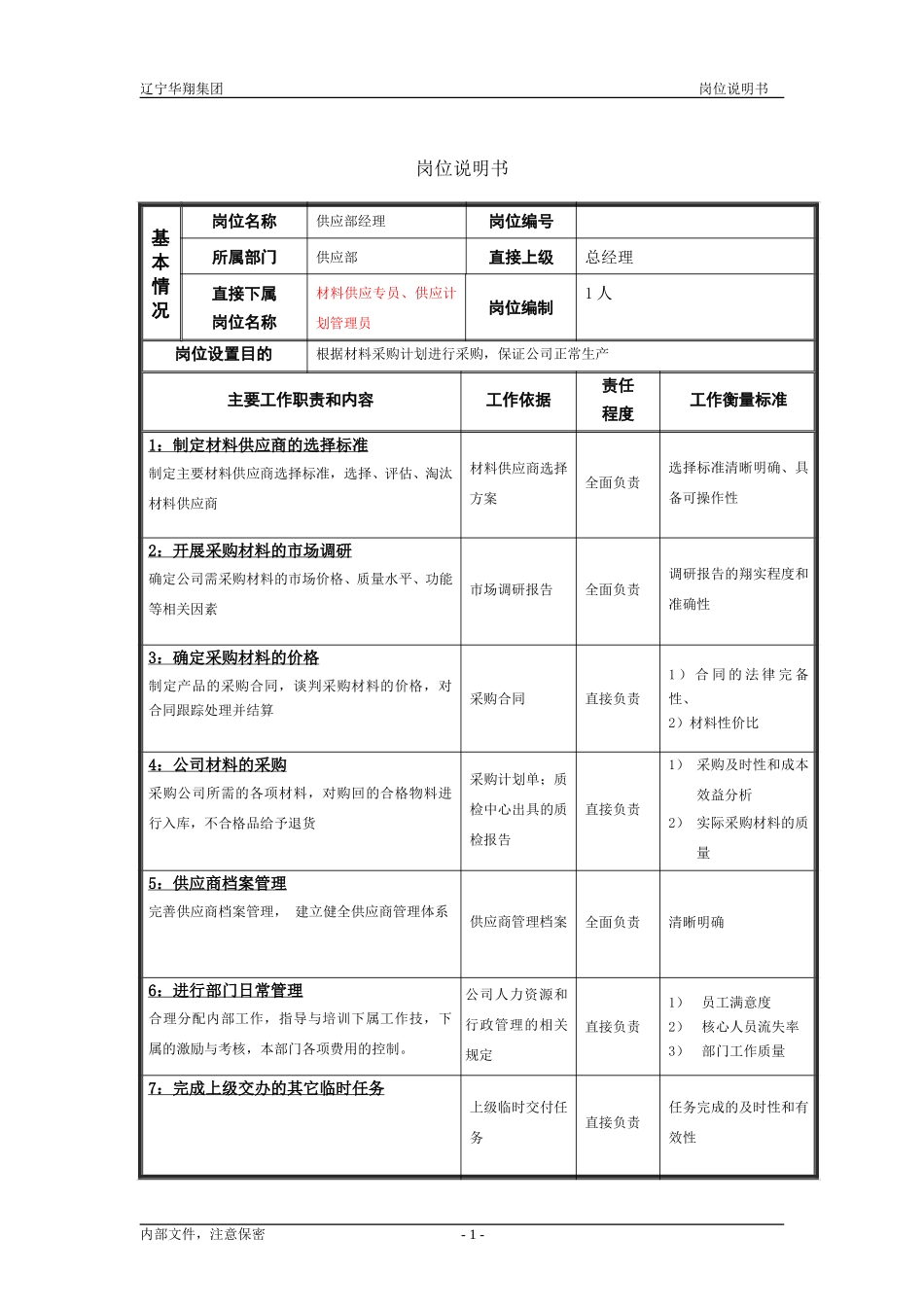 供应部经理（修改）.doc_第1页