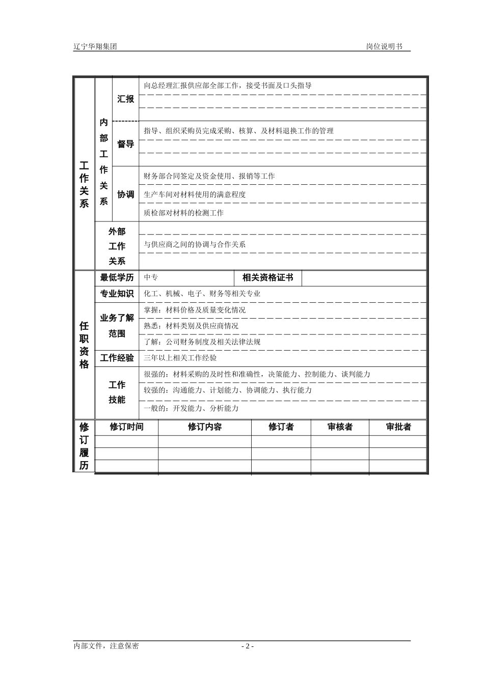 供应部经理（修改）.doc_第2页