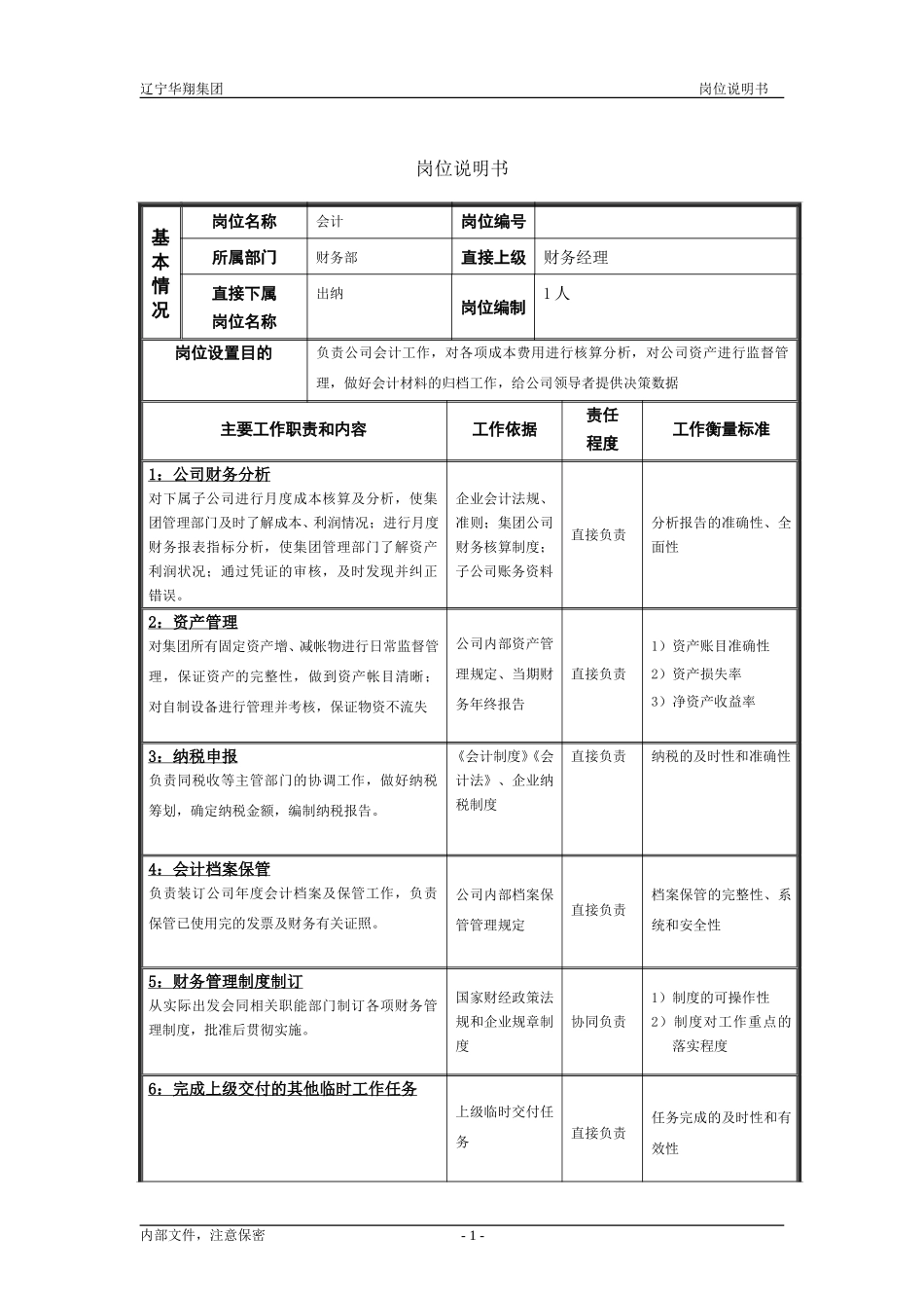 集团财务部会计（修改）.doc_第1页
