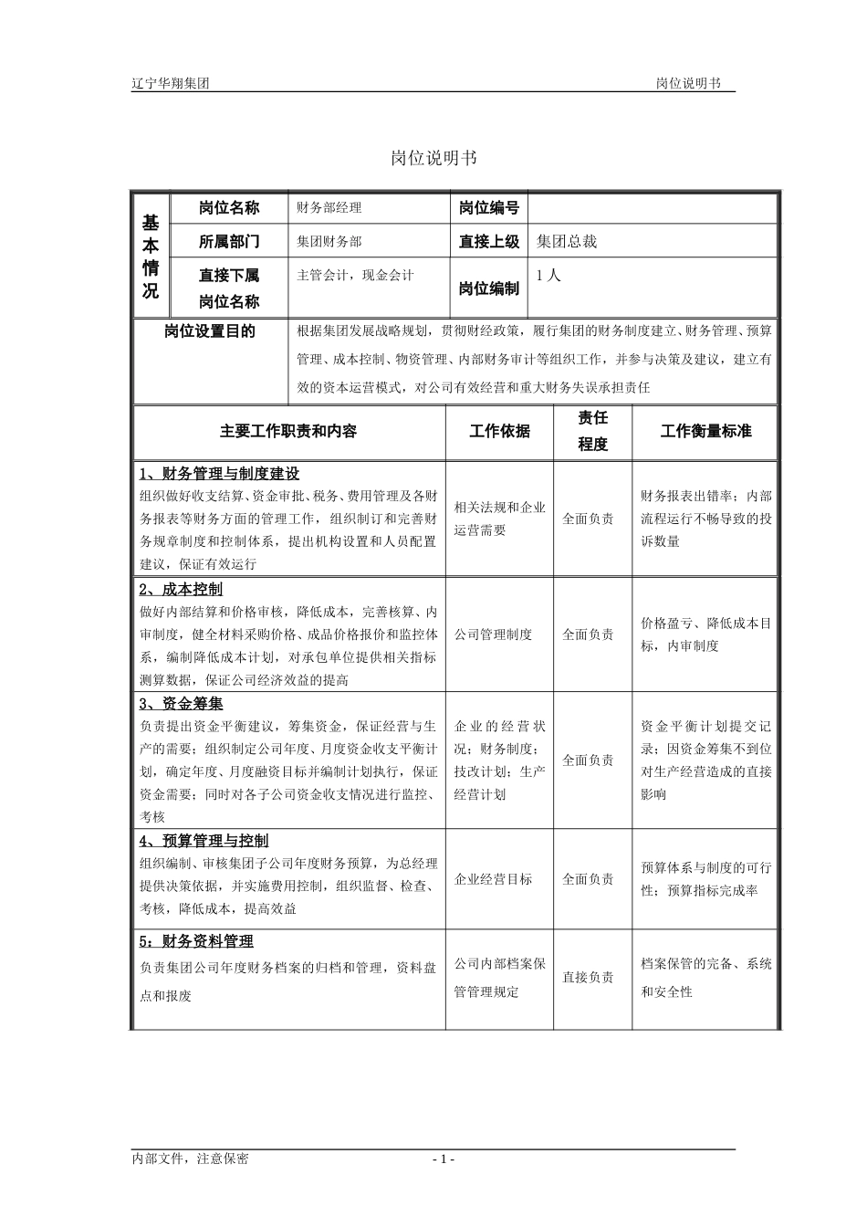 集团财务部经理（修改）.doc_第1页