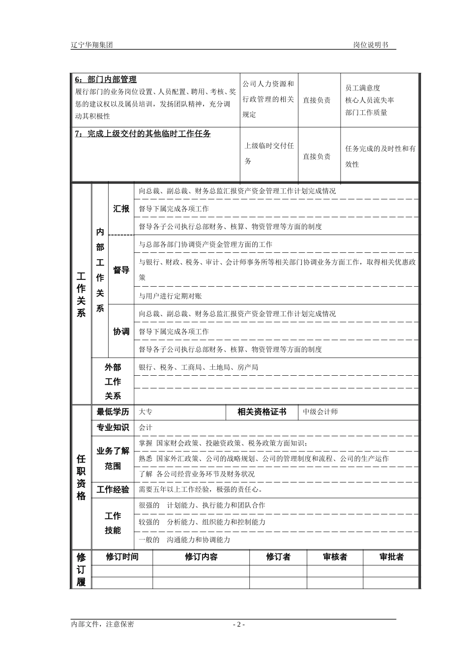 集团财务部经理（修改）.doc_第2页