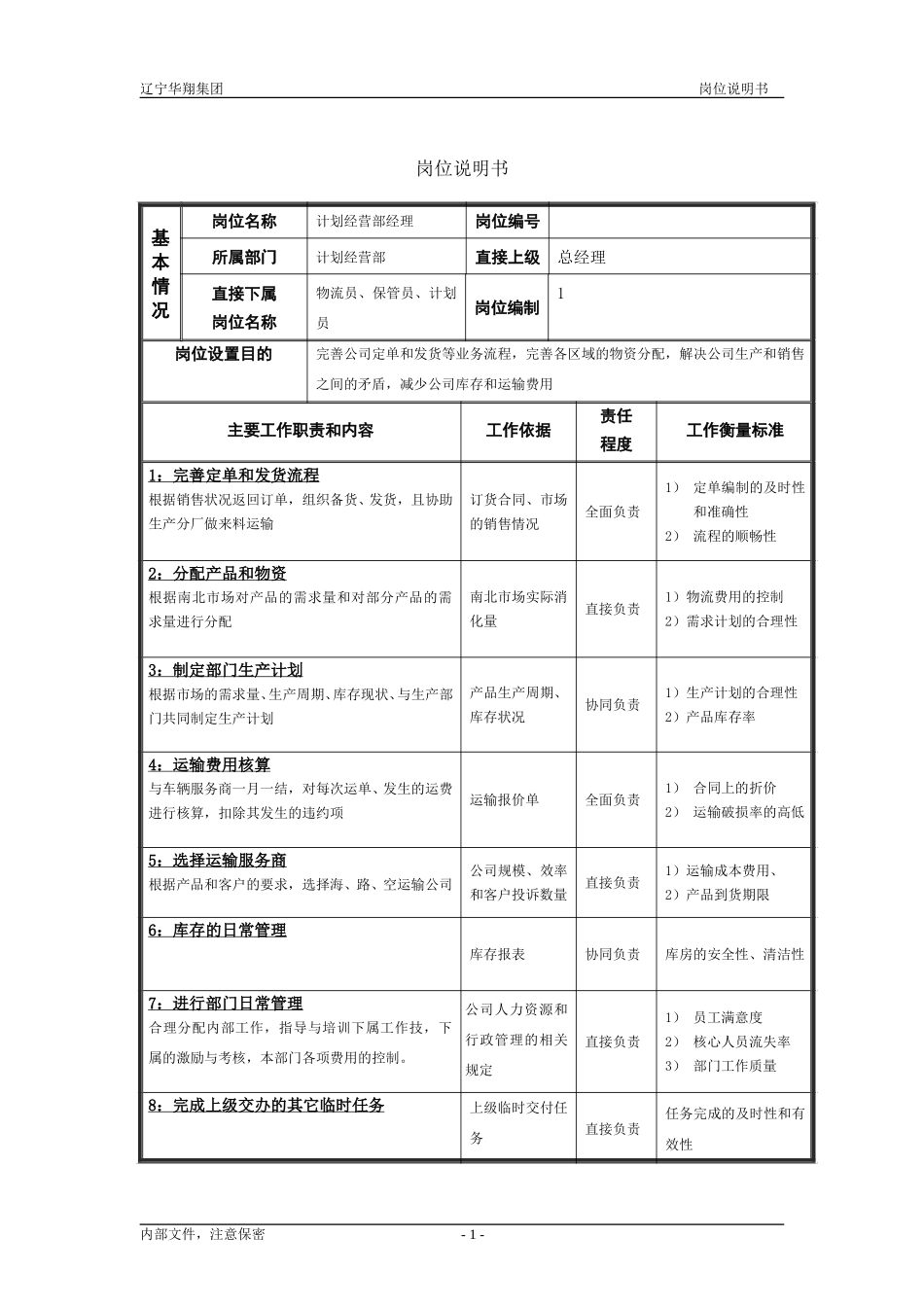 计划经营部经理（修改）.doc_第1页