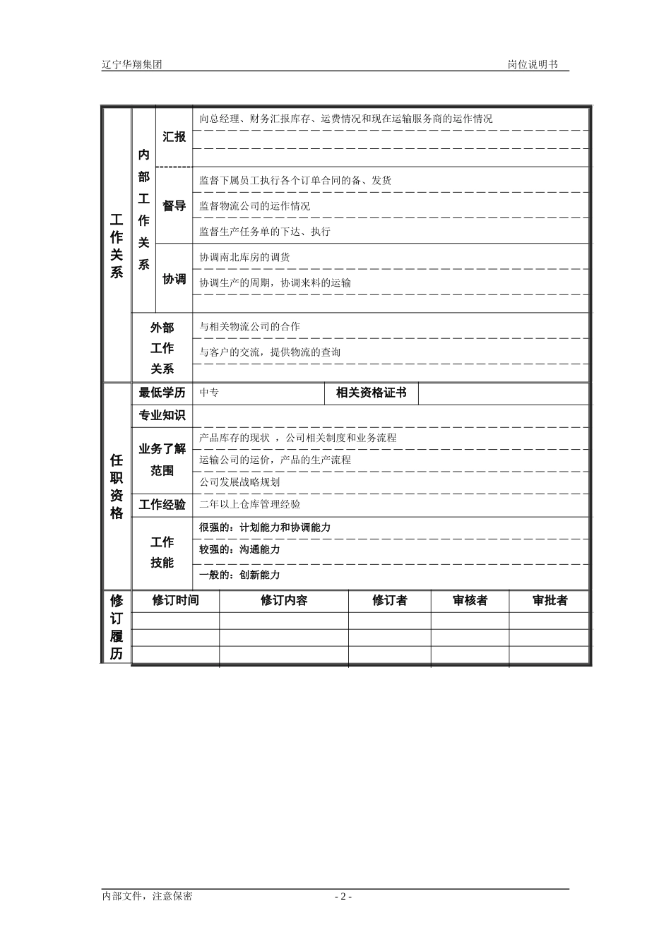 计划经营部经理（修改）.doc_第2页