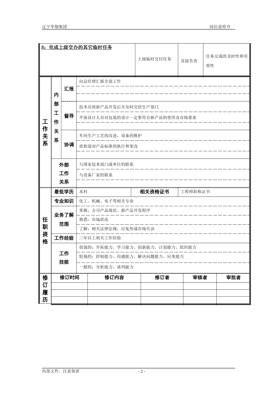 技术工程部经理（修改）.doc_第2页