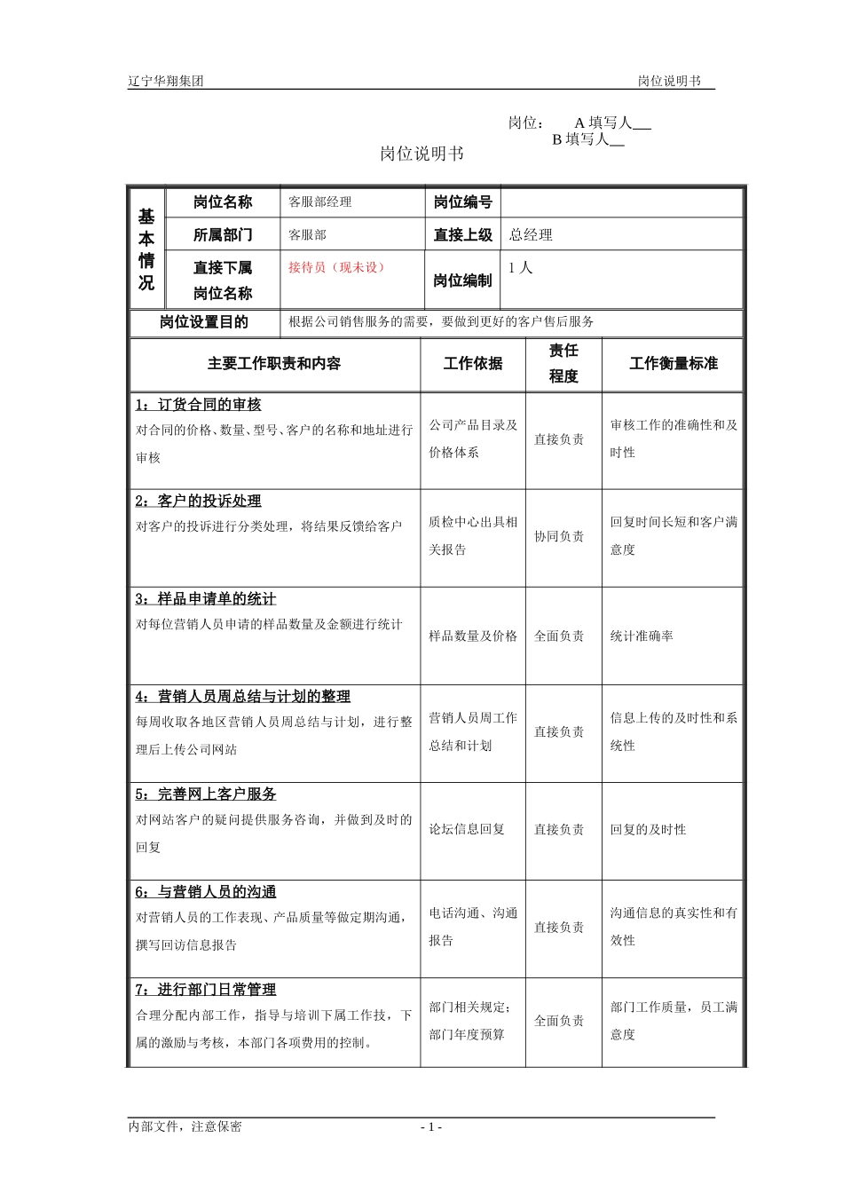 客服部经理（修改）.doc_第1页