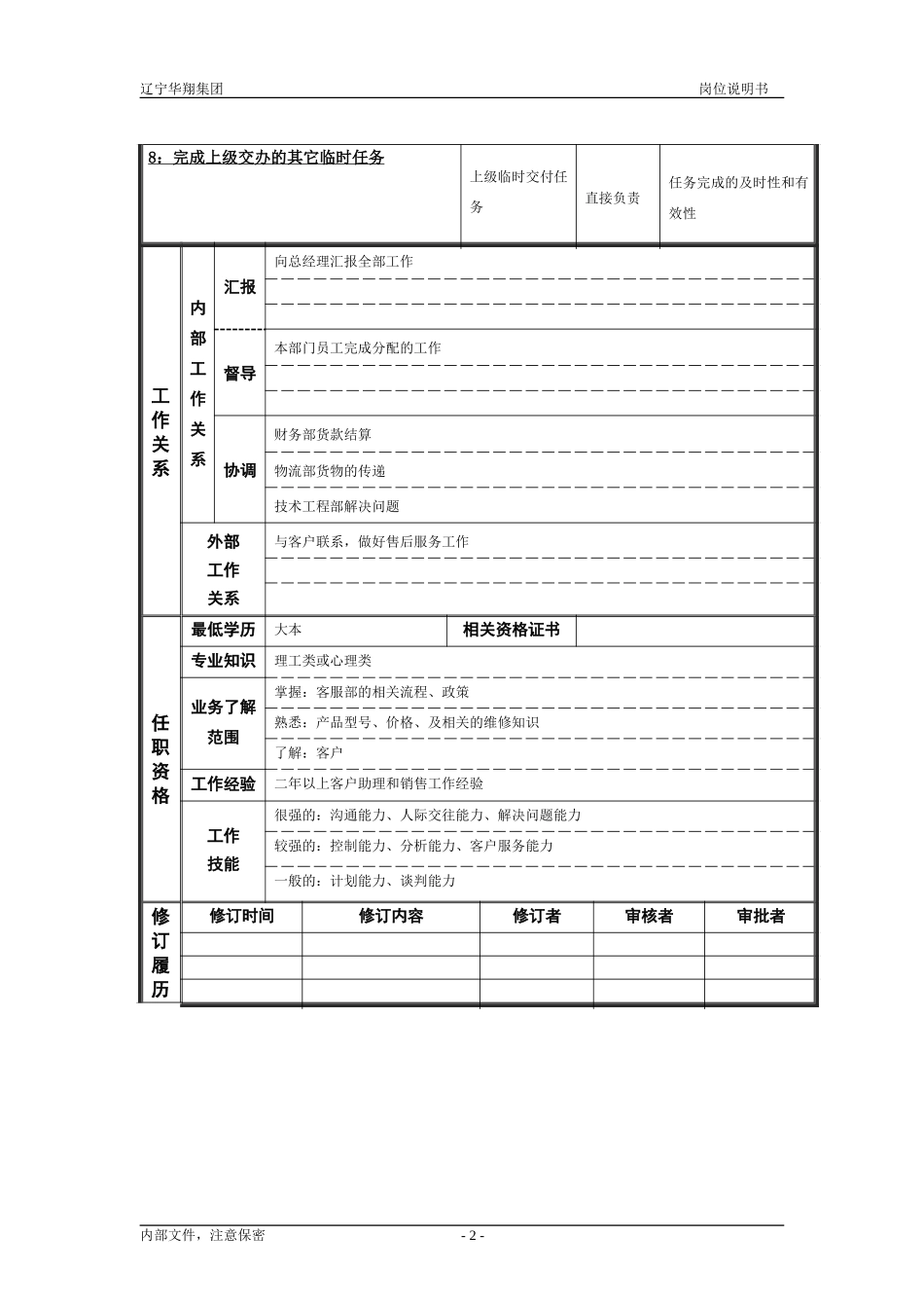 客服部经理（修改）.doc_第2页