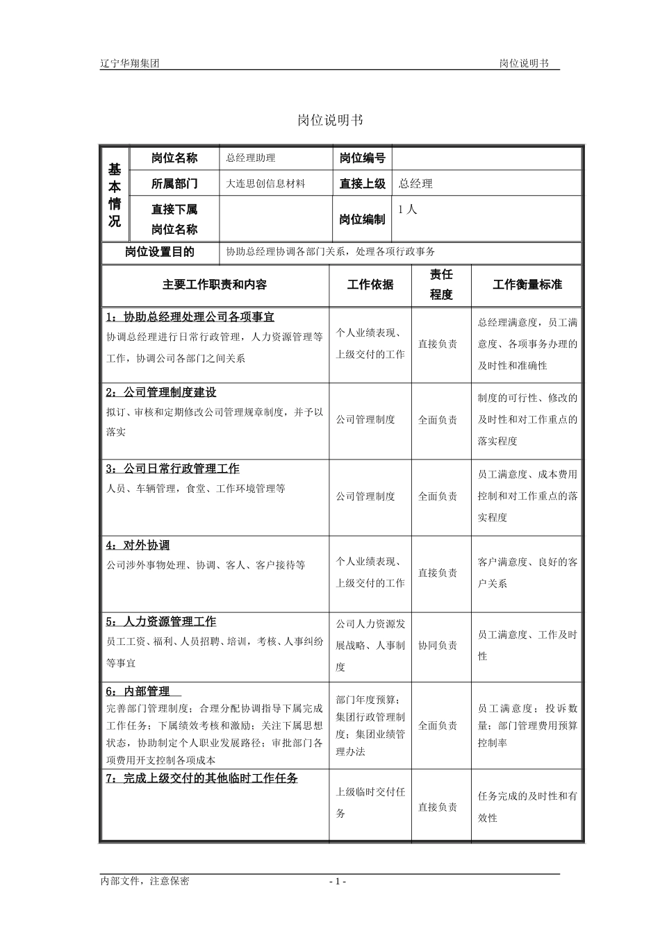 思创总经理助理（办公室主任）（修改）.doc_第1页