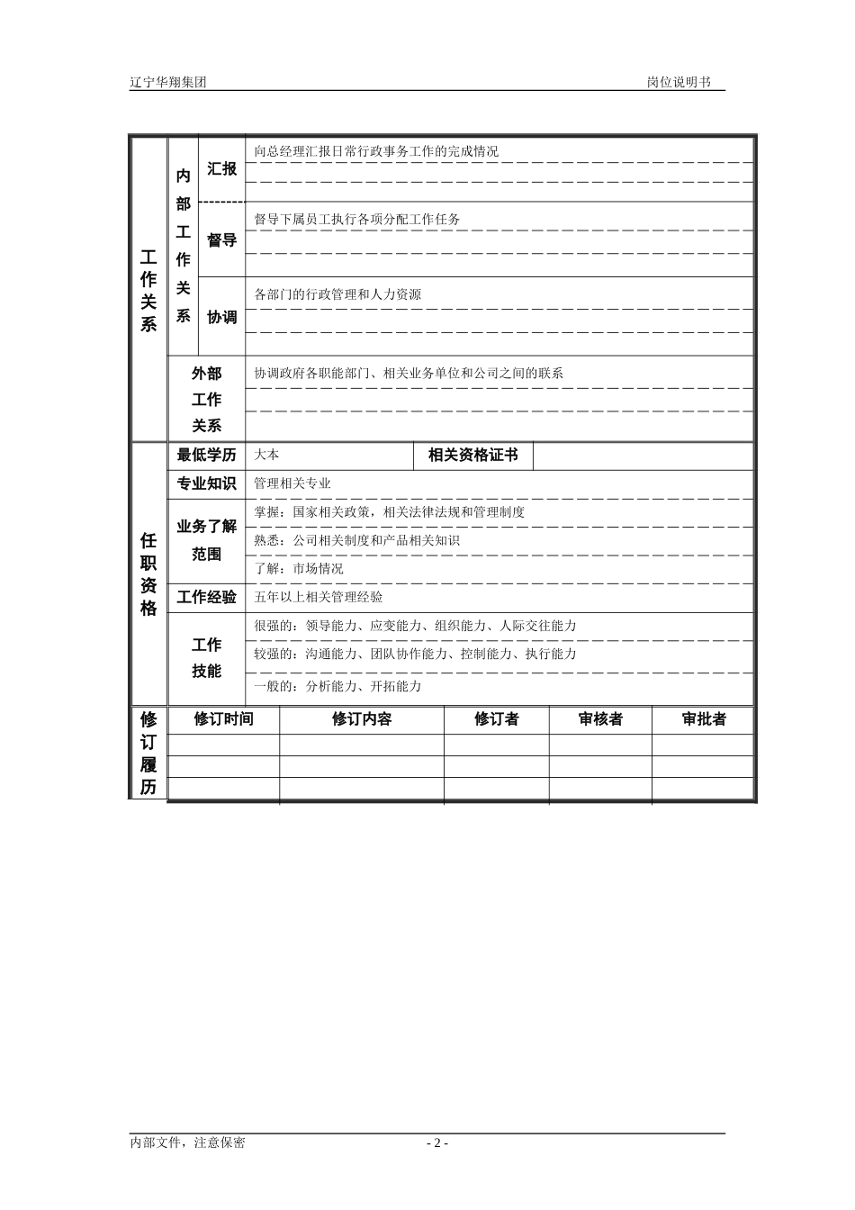 思创总经理助理（办公室主任）（修改）.doc_第2页