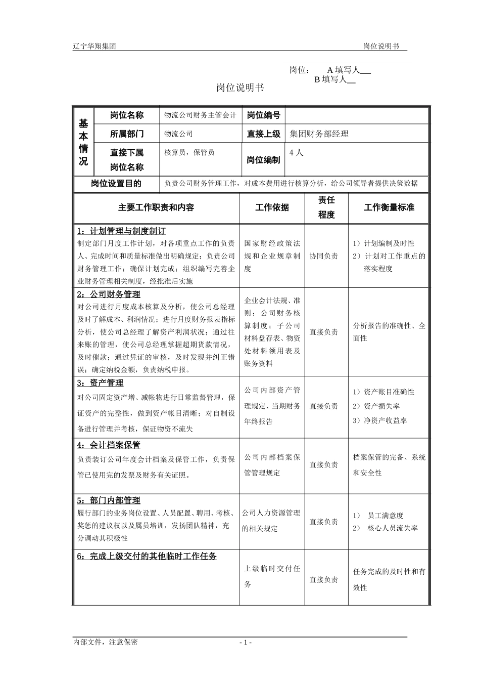 物流公司财务部主管（修改）.doc_第1页