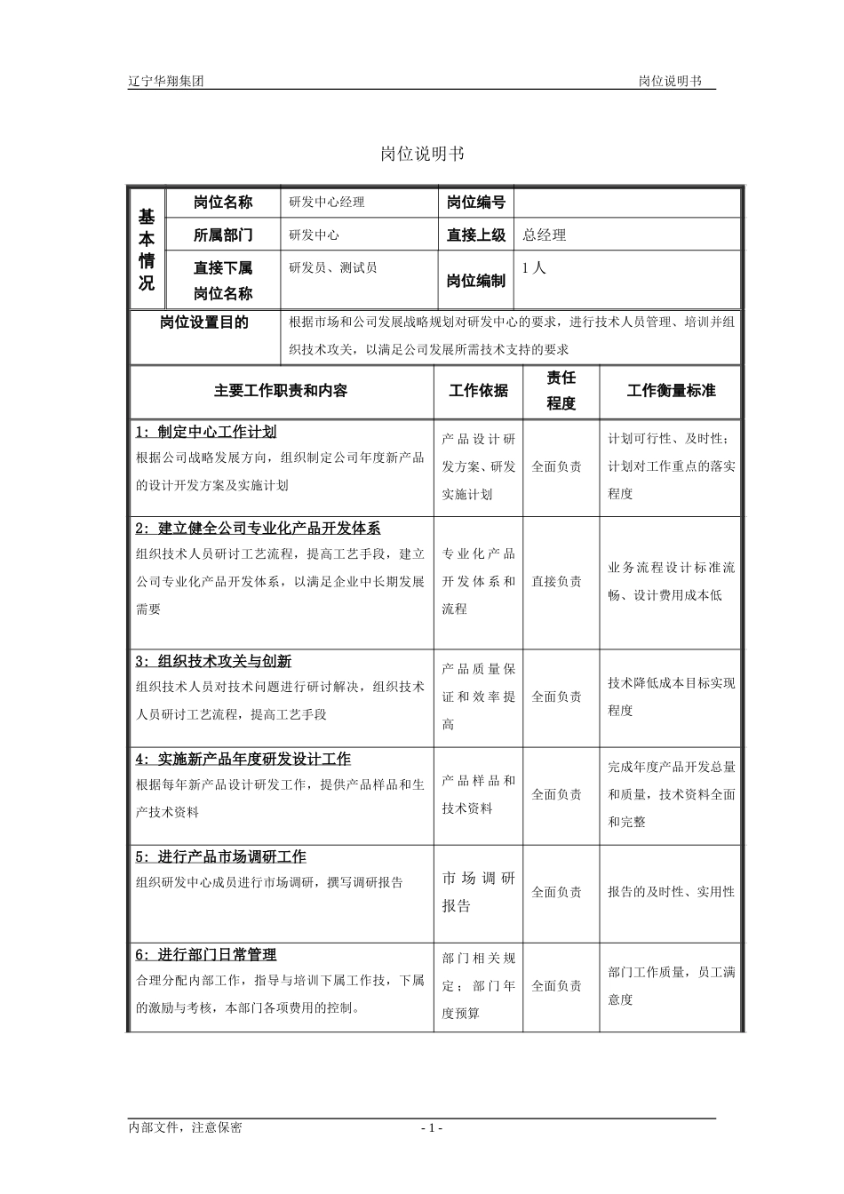研发中心主任（修改）.doc_第1页