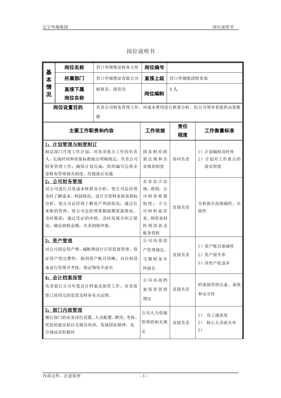营口华翔塑业财务主管（修改）.doc_第1页