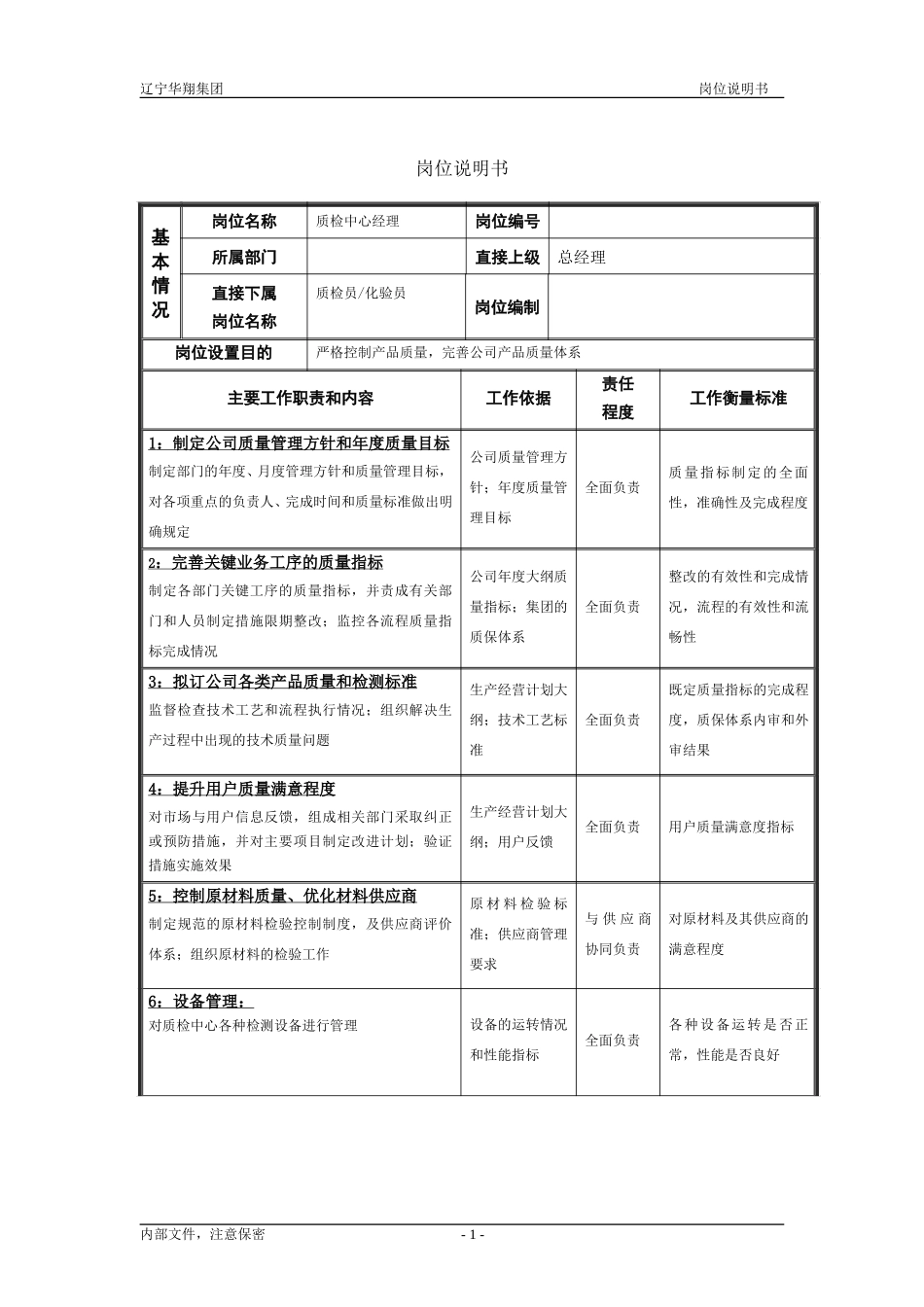 质检中心经理（修改）.doc_第1页