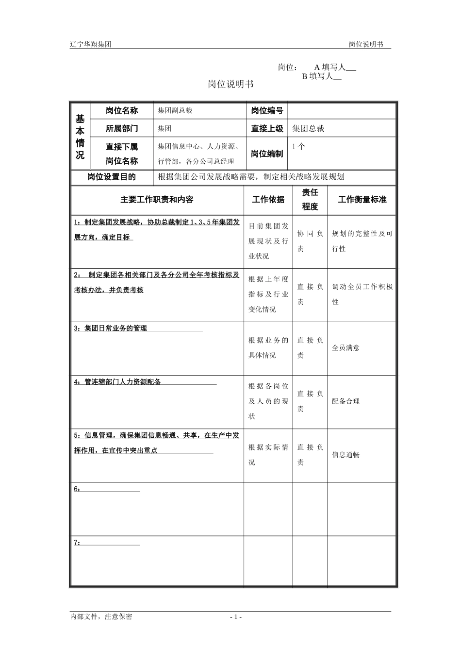 副总裁.doc.doc_第1页