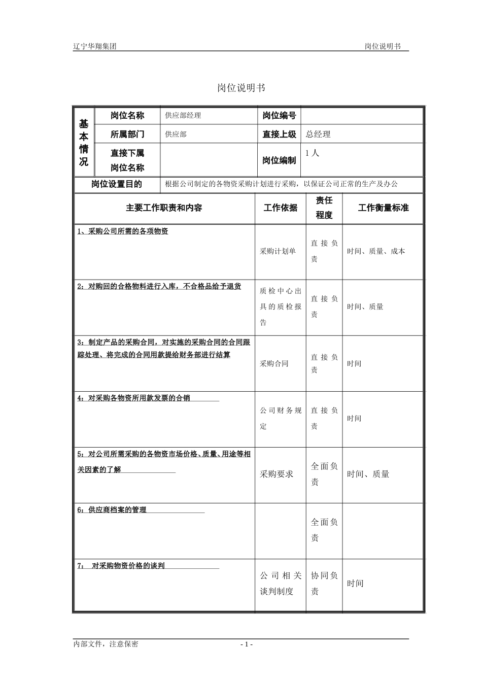供应部经理.doc_第1页